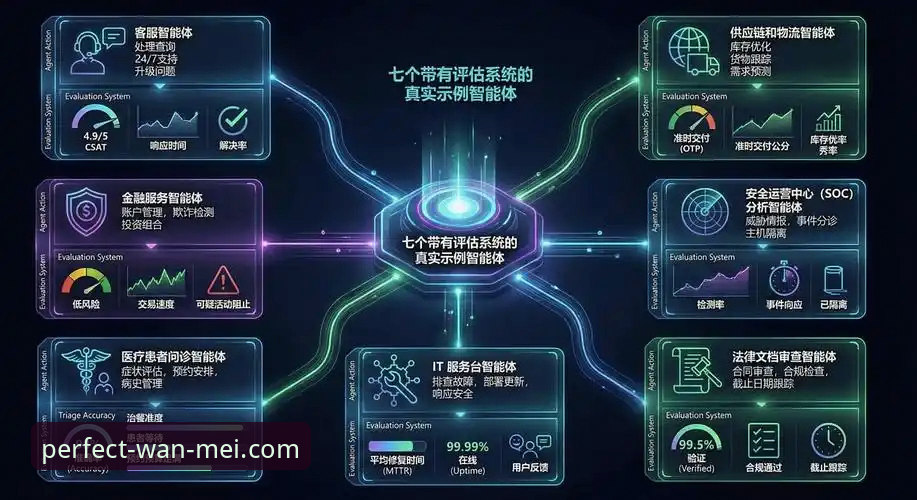 完美体育官网更新深度评测：从架构优化到用户体验的全方位解析