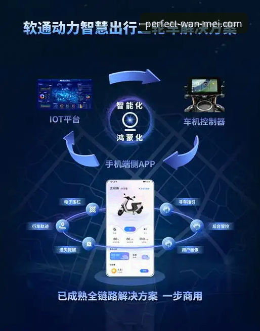 完美体育官网链接获取详解：安全直达通道与评测对比